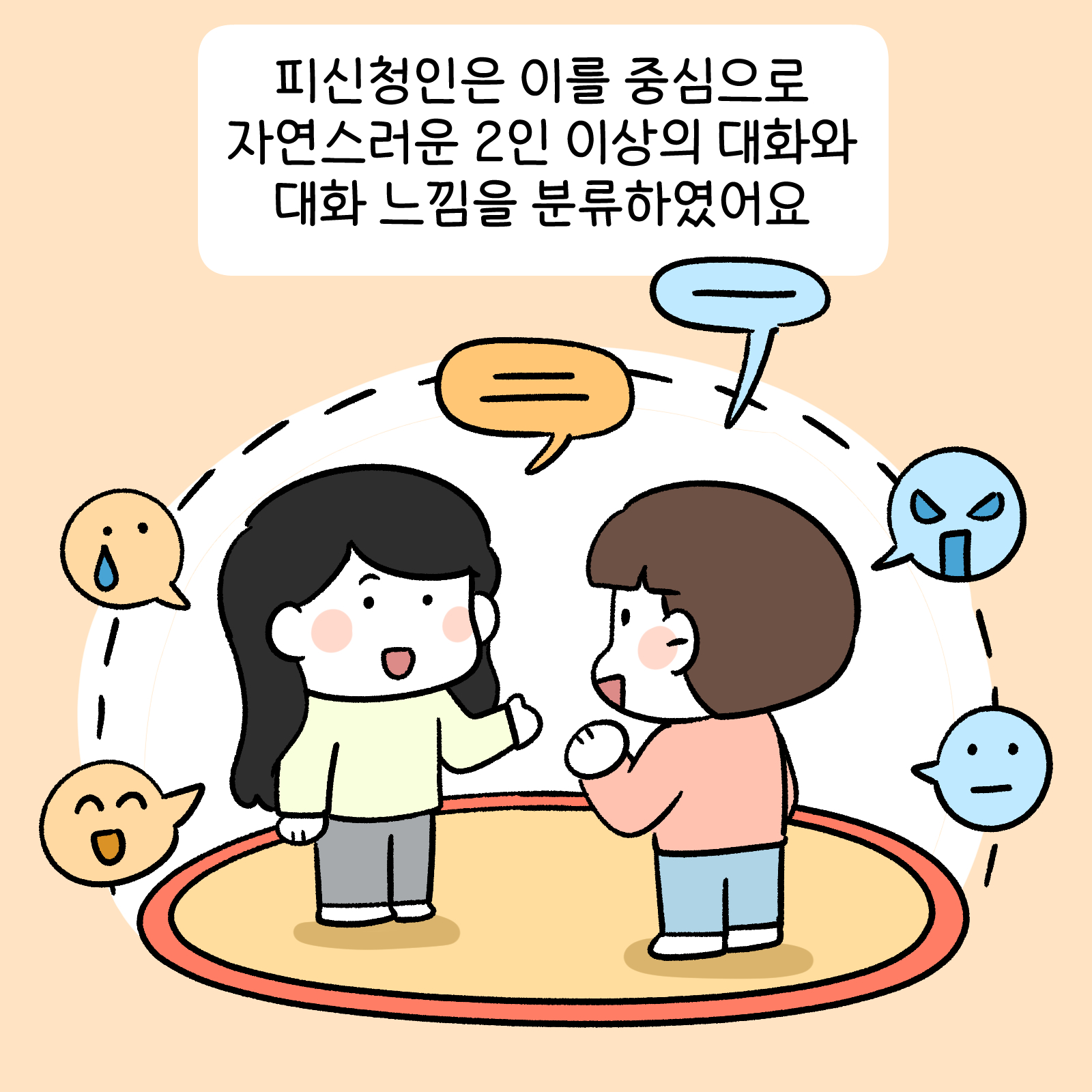 데이터분쟁위작화11화2 피신청인은 이를 중심으로 자연스러운 2인 이상의 대화와 대화 느낌을 분류하였어요