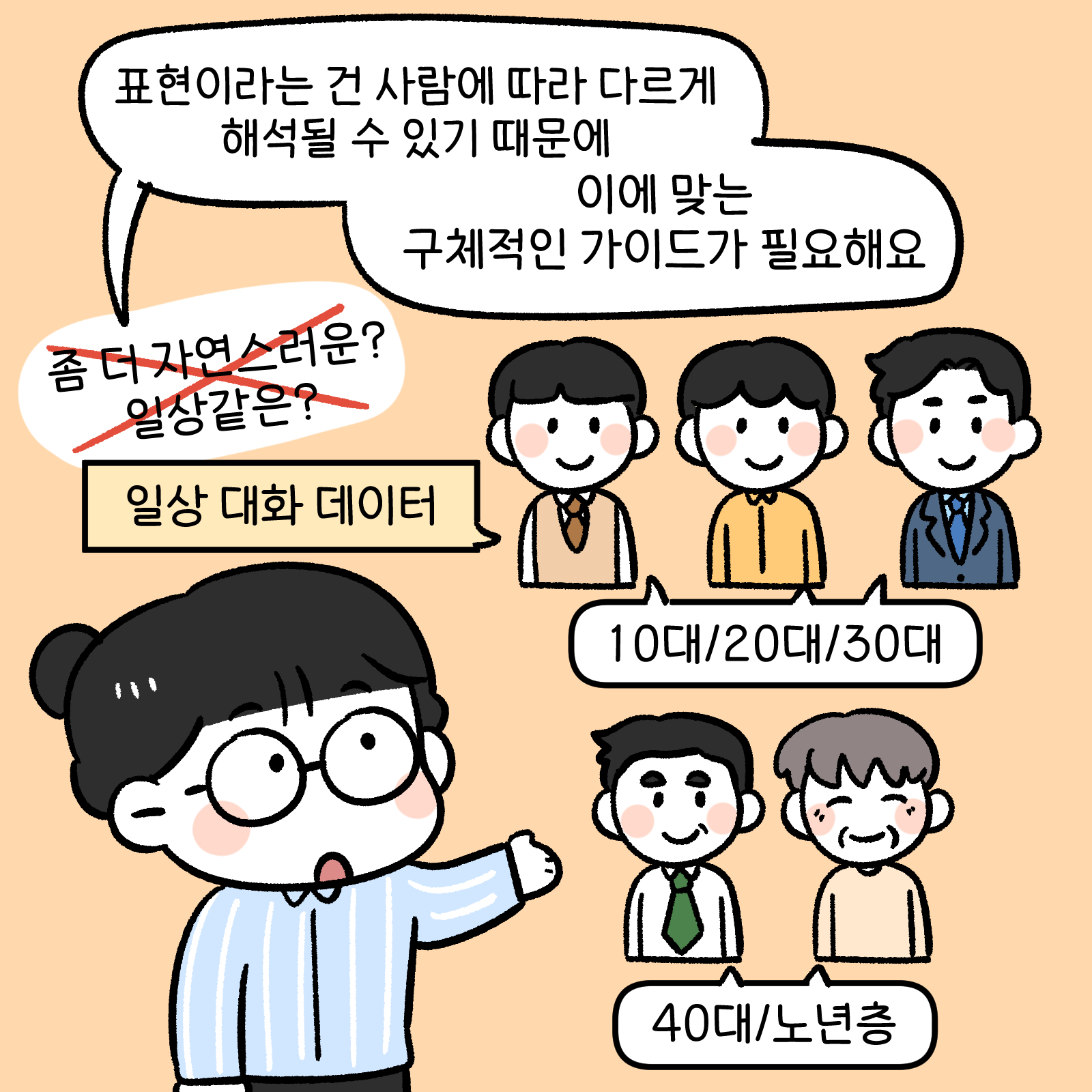 데이터분쟁위작화11화5 표현이라는 건 사람에 따라 다르게 해석될 수 있기 때문에 이에 맞는 구체적인 가이드가 필요해요 10대/20대/30대/40대/노년층