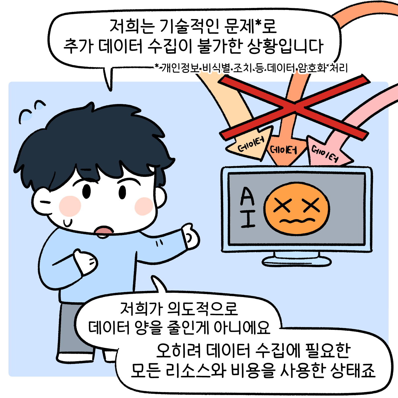 데이터분쟁위작화5화4