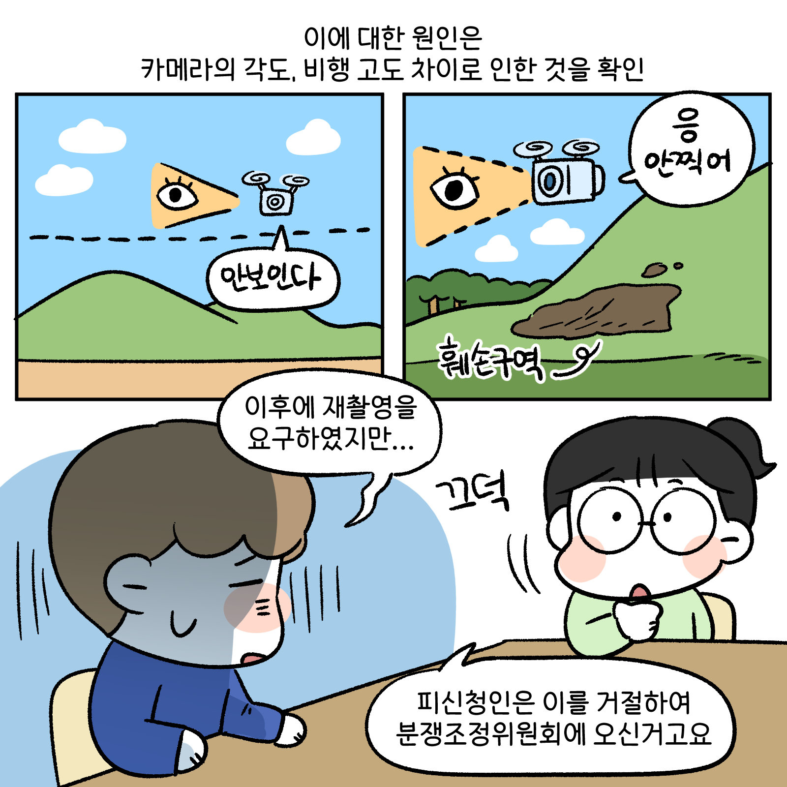 데이터분쟁조정위작화17편3