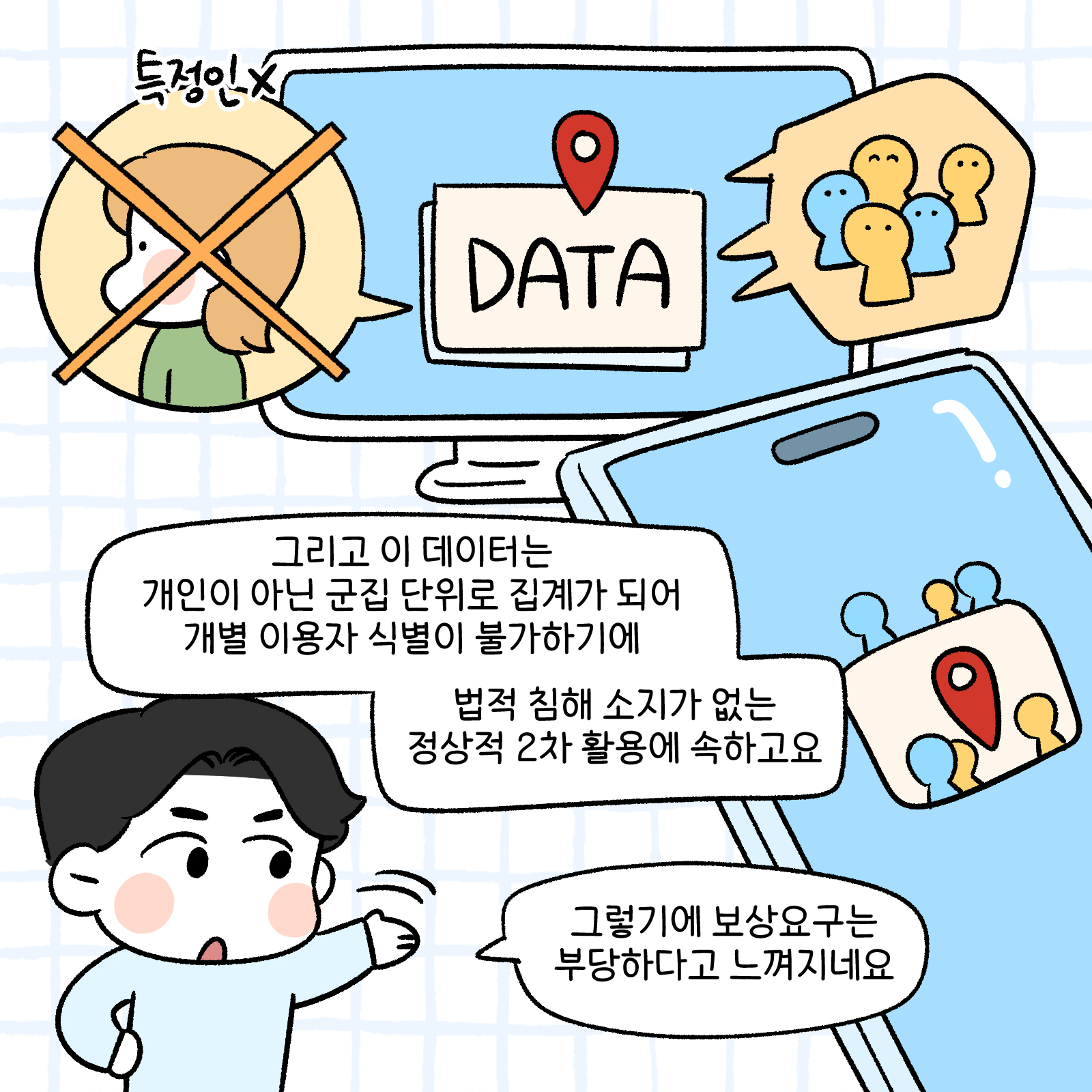 그리고 이데이터는 개인이 아닌 군집 단위로 집계가되어 개별 이용자 식별이 불가하기에 법적 침해 소지가 없는 정상적 2차 활용에 속하고요 그렇기에 보상요구는 부당하다고 느껴지네요