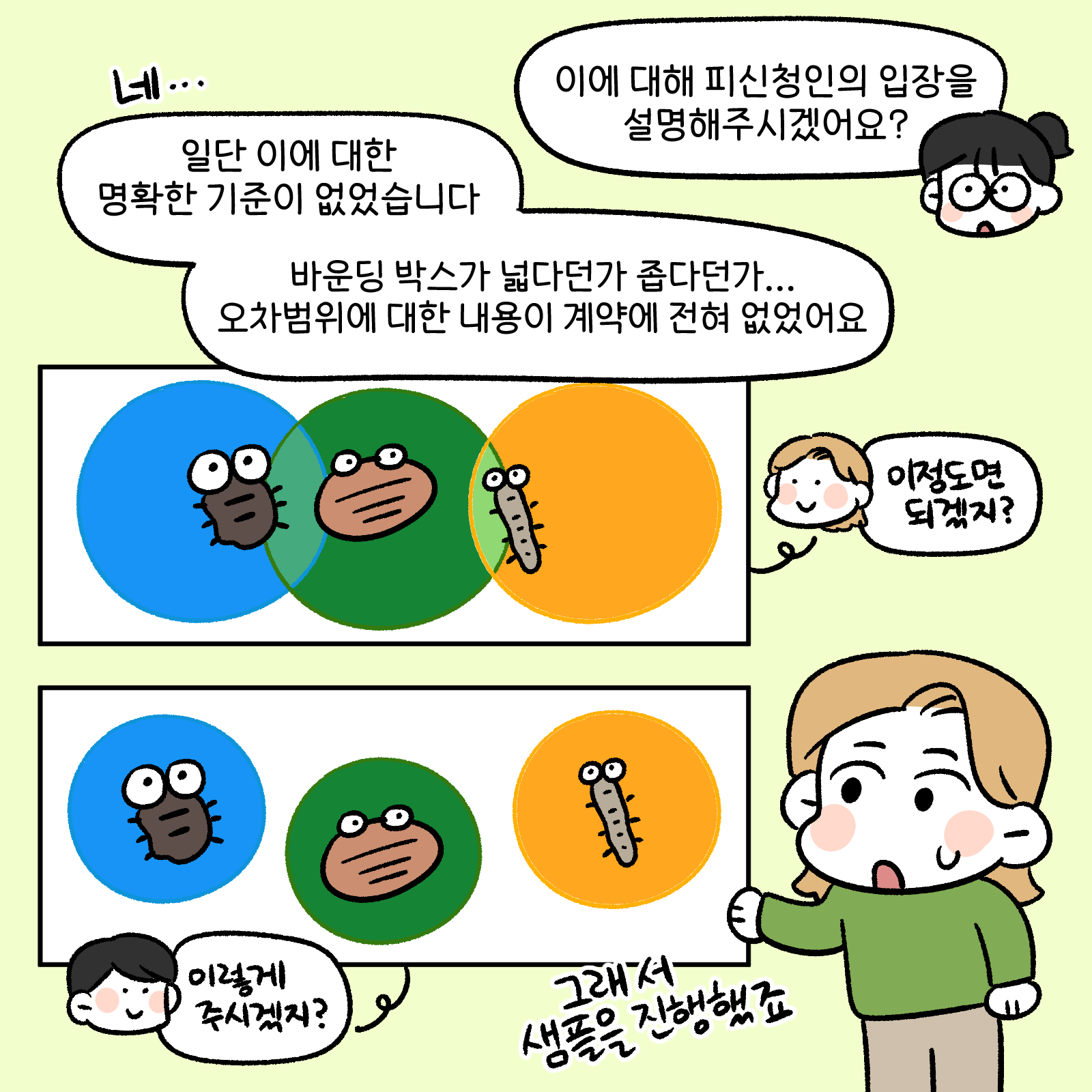이에 대해 피신청인의 입장을 설명해 주시겠어요? 네...일단 이에 대한 명확한 기준이 없었습니다. 바운딩 박스가 넓다던가 좁다던가...오차범위에 대한 내용이 계약에 전혀 없었어요