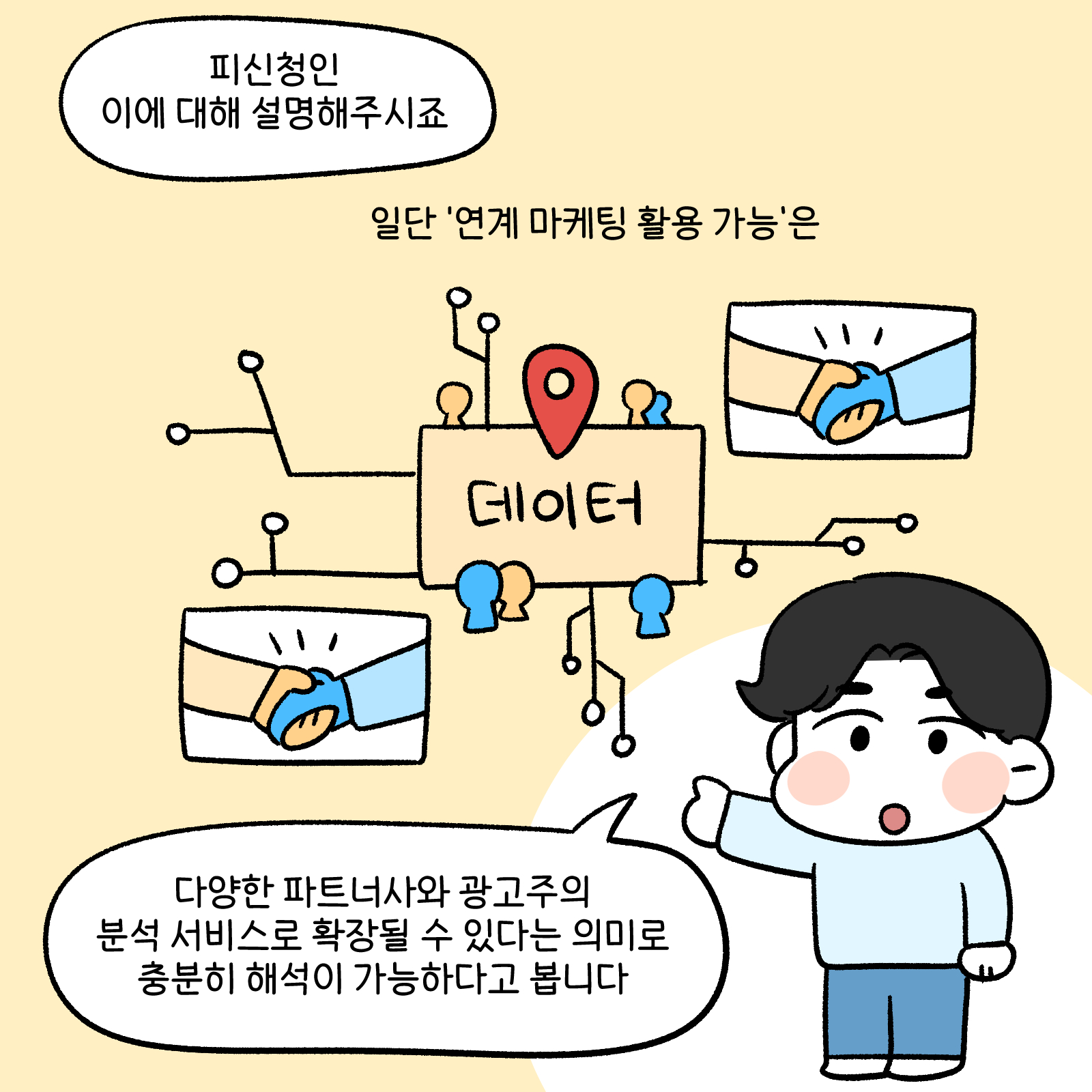 피신청인 이에 대해 설명해주시죠 일단 연계마케팅 활용 가능은 다양한 파트너사와 광고주의 분석 서비스로 확장될 수 있다는 의미로 충분이 해석이 가능하다고 봅니다.