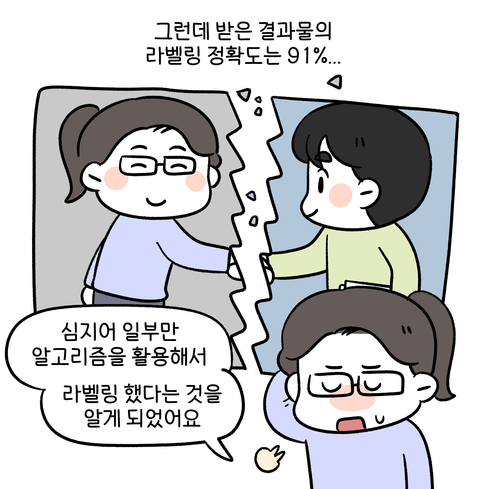 데이터분쟁위작화7화3